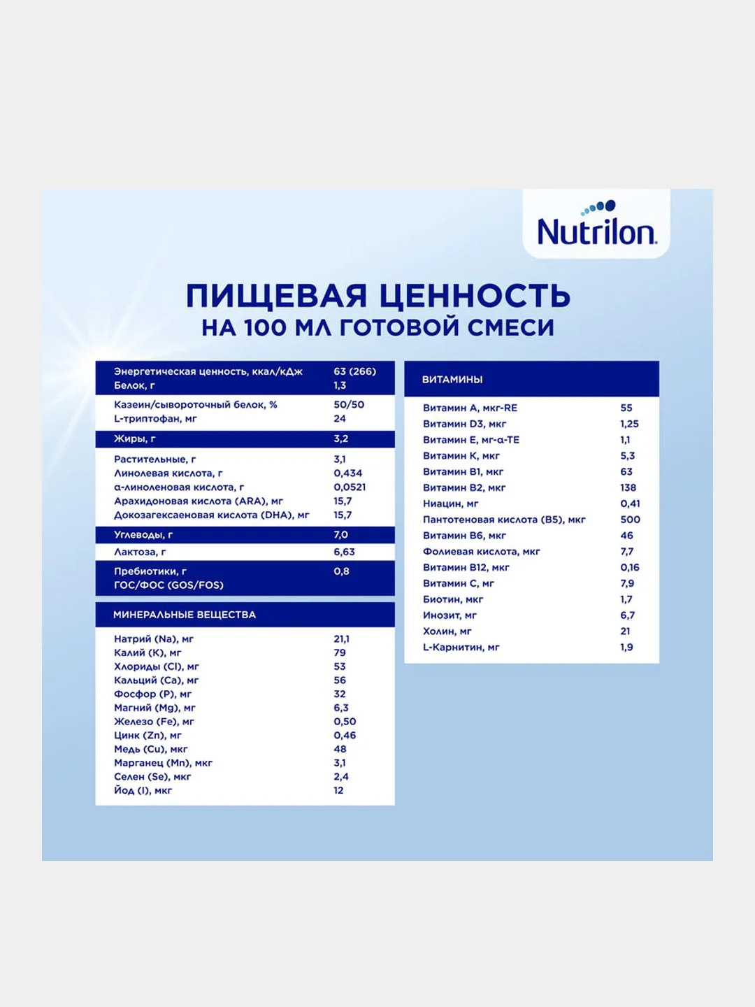 Молочная смесь Nutrilon Premium 1, с рождения, 600г