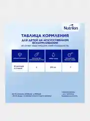 Молочко детское Nutrilon Premium 4, с 18 месяцев, 1200г