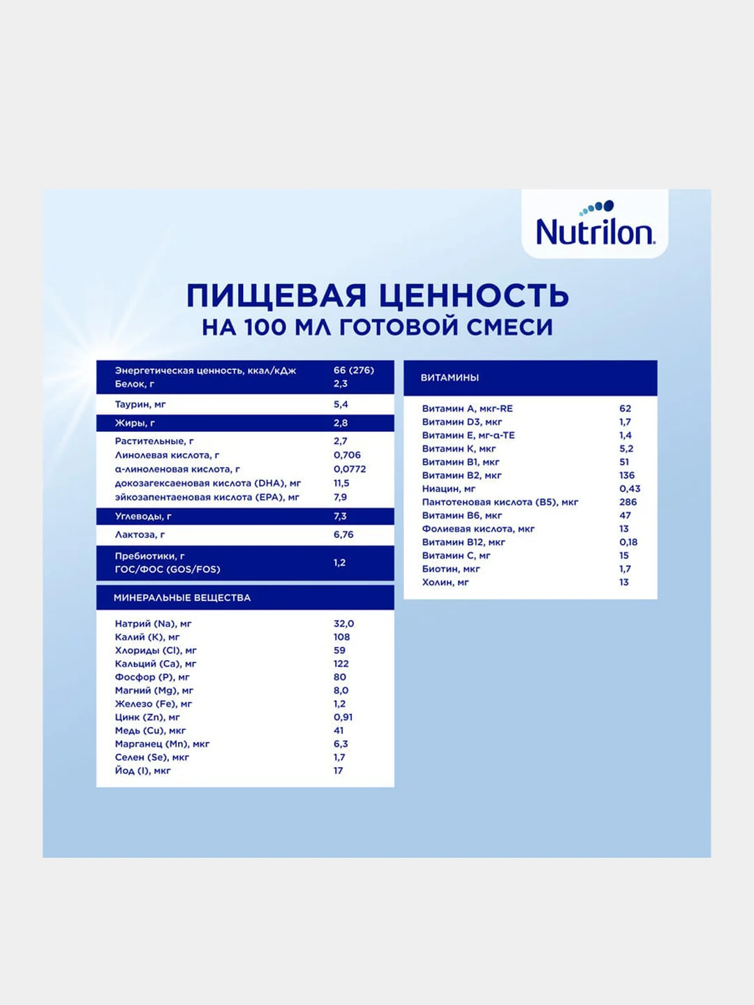 Молочко детское Nutrilon Premium 3, с 12 месяцев, 1200г