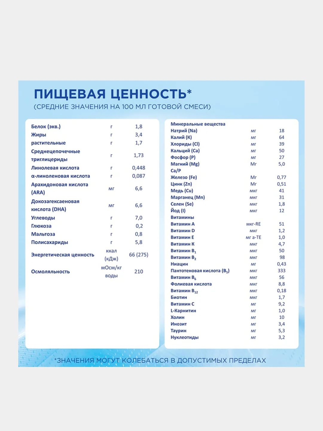 Молочная смесь Nutrilon Пепти Гастро, с рождения, 800г