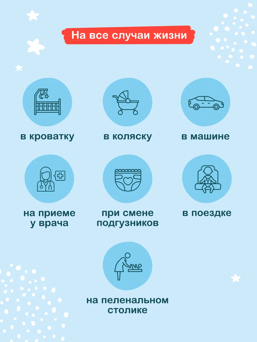 Детские пеленки Ottino, гелевые, 60*90 см, 10 шт