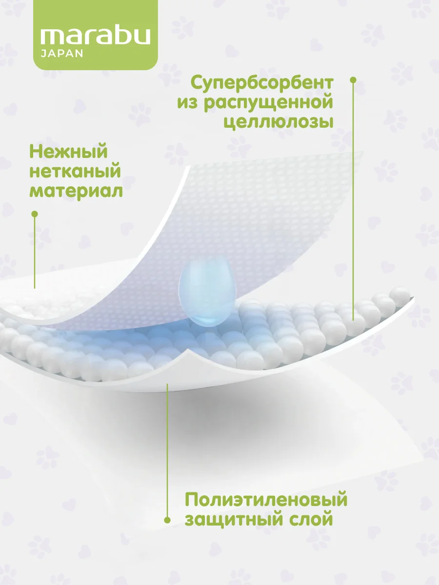 Пеленки для животных 26 шт. на липучках, гелевые 60х90 см. MARABU