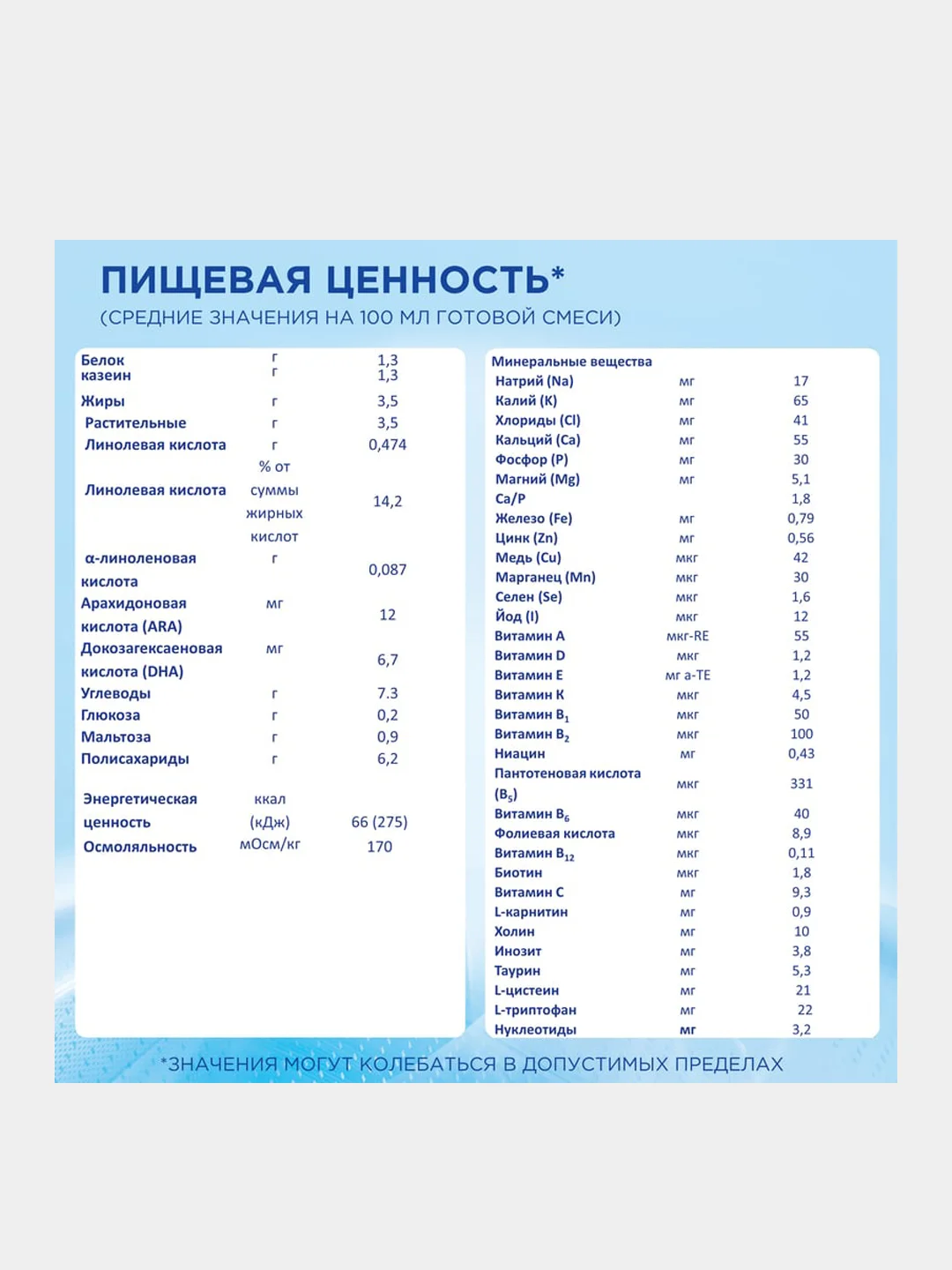 Молочная смесь Nutrilon Безлактозный 1, с рождения, 400г