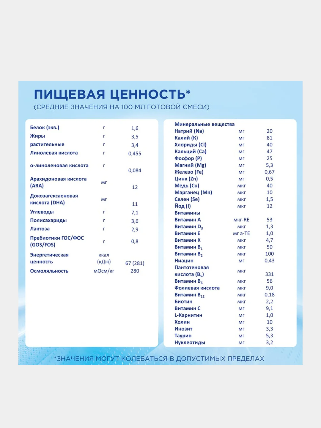 Молочная смесь Nutrilon Пепти Аллергия 1, с рождения, 800г
