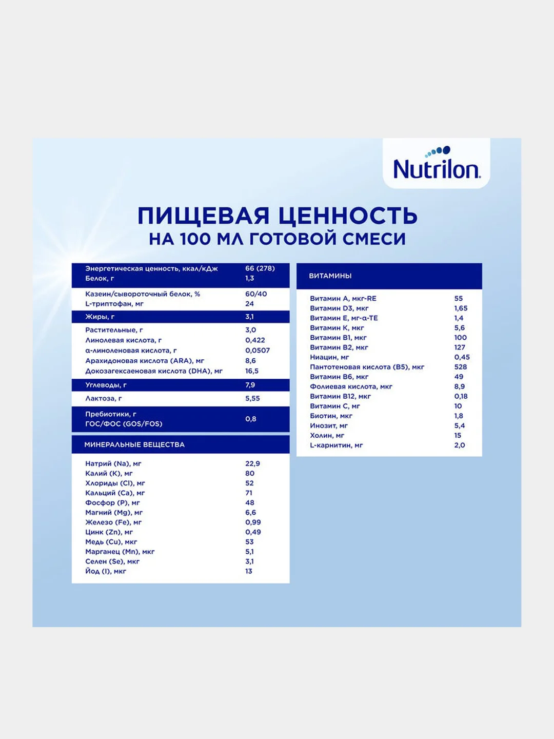 Молочная смесь Nutrilon Premium 2, с 6 месяцев, 1200г