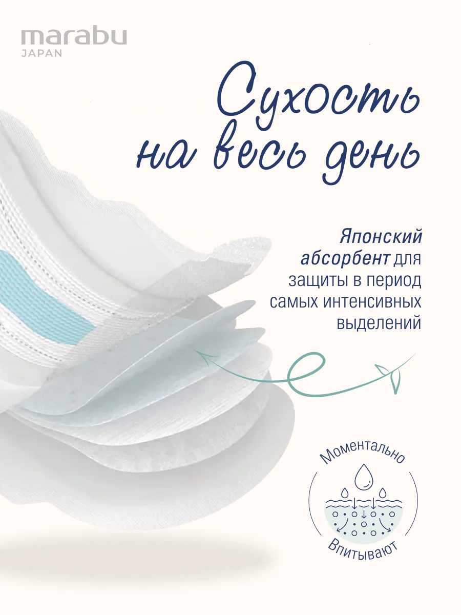 Ультратонкие женские гигиенические прокладки Marabu, Normal Plus, 9 шт./уп