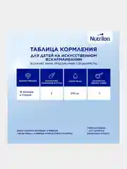 Молочко детское Nutrilon Premium 4, с 18 месяцев, 600г