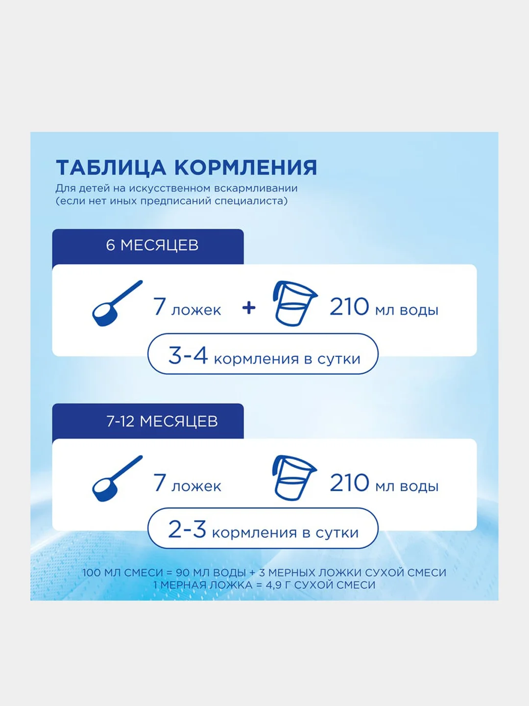 Молочная смесь Nutrilon ГА 2, с 6 месяцев, 800г