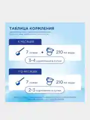 Молочная смесь Nutrilon ГА 2, с 6 месяцев, 800г