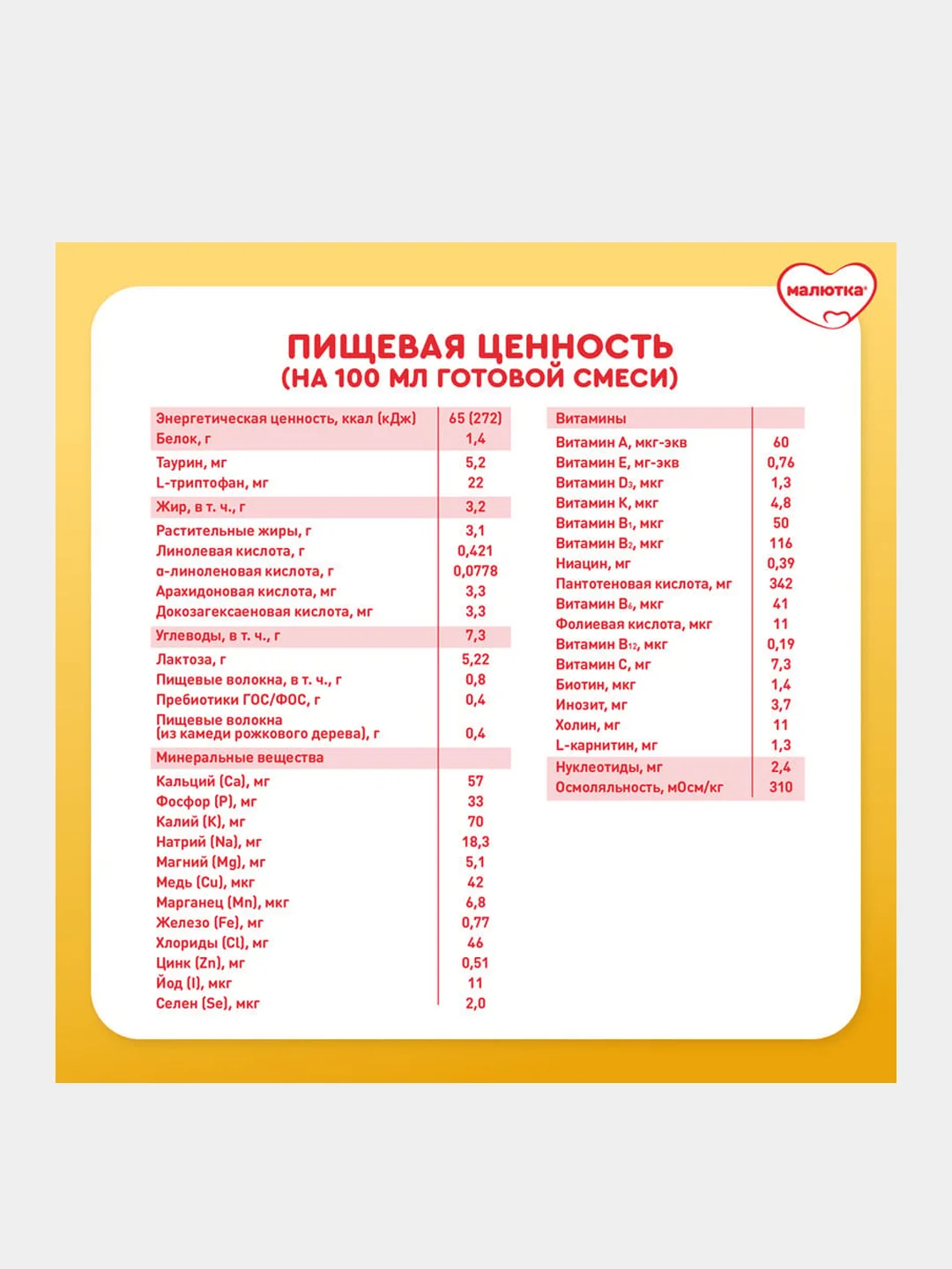 Молочная смесь Малютка Комфорт PRO с рождения, 600 г