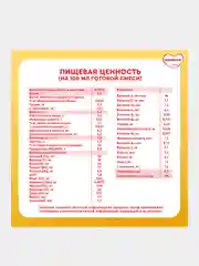 Молочная смесь Малютка 1 с рождения, 600 г