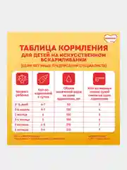 Молочная смесь Малютка 1 с рождения, 600 г