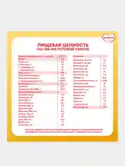Молочко детское Малютка 4,с 18 месяцев, 1200 г