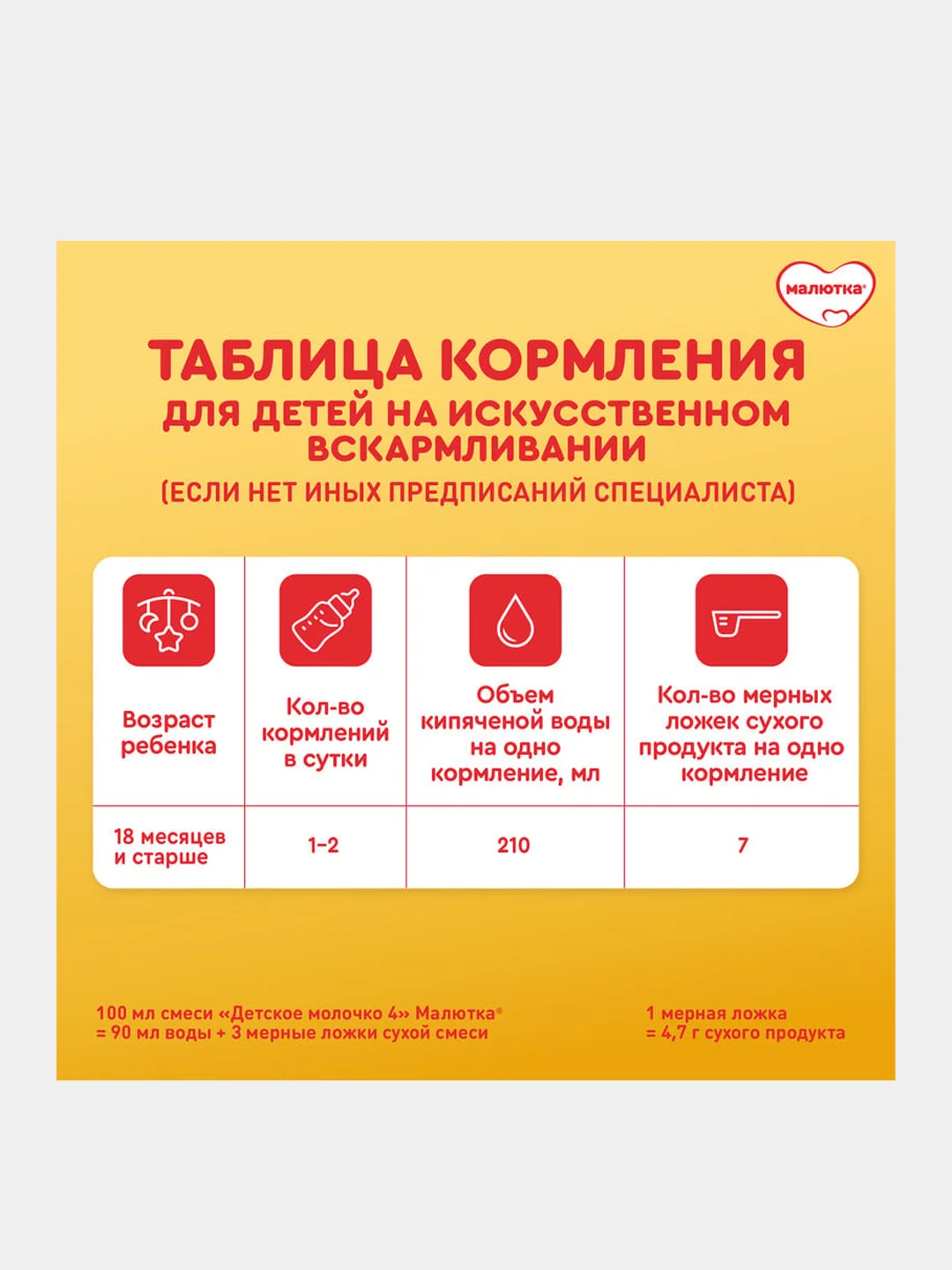 Молочко детское Малютка 4, с 18 месяцев, 600г