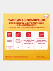 Молочко детское Малютка 4, с 18 месяцев, 600г