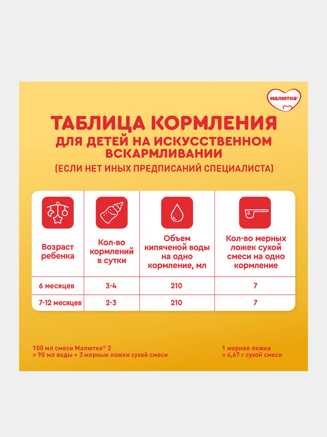 Молочная смесь Малютка 2, с 6 месяцев, 1200г