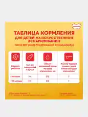 Молочная смесь Малютка 2, с 6 месяцев, 1200г