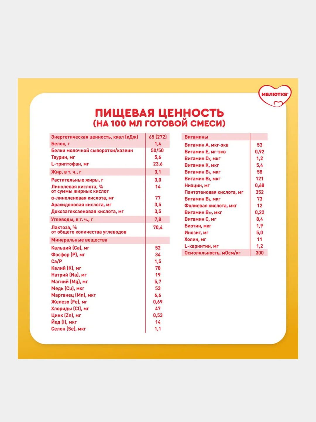 Молочная смесь Малютка Кисломолочная 1, с рождения, 600г