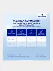 Молочная смесь Nutrilon Premium 2, с 6 месяцев, 600г