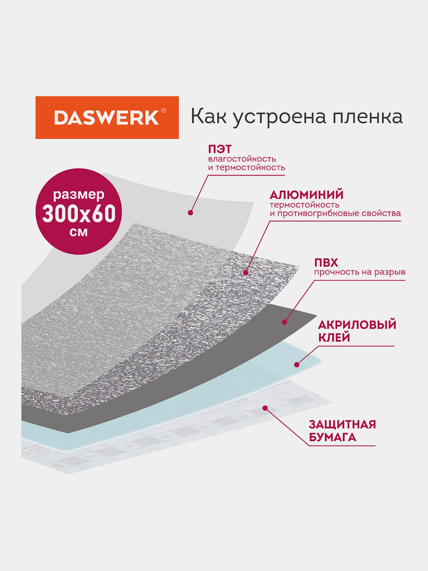 Самоклеящаяся пленка, алюминиевая фольга защитная для кухни/дома, 0,6х3 м, Daswerk, 607846