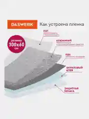 Самоклеящаяся пленка, алюминиевая фольга защитная для кухни/дома, 0,6х3 м, Daswerk, 607846