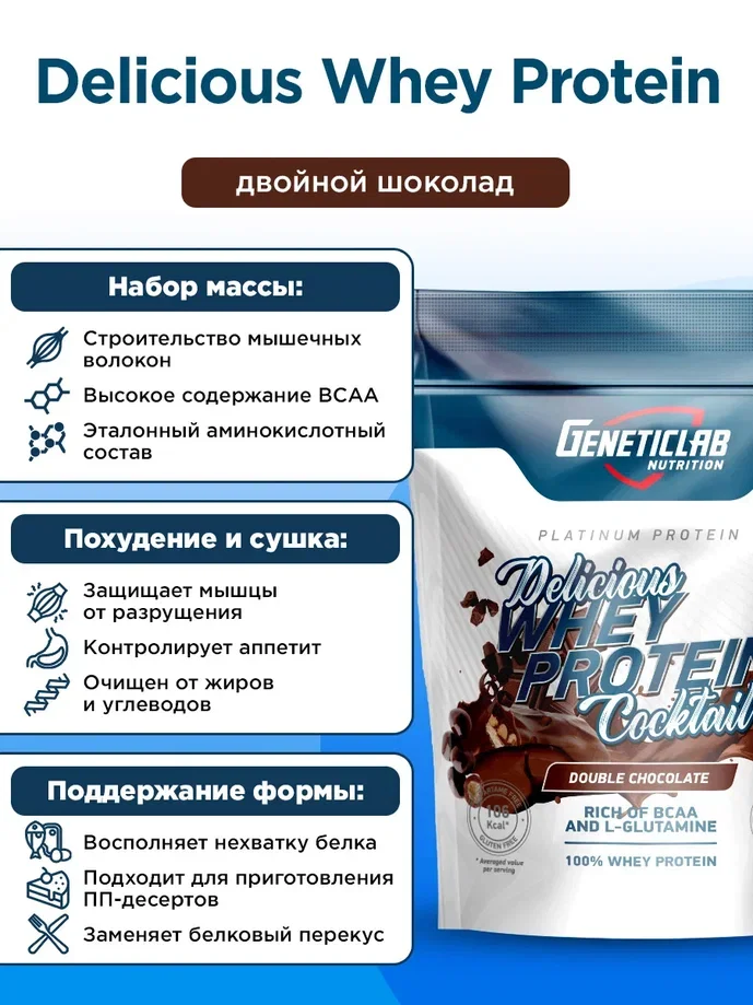 Сывороточный протеин DELICIOUS WHEY PROTEIN Geneticlab, 900 гр
