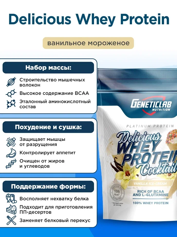 Сывороточный протеин DELICIOUS WHEY PROTEIN Geneticlab, 900 гр