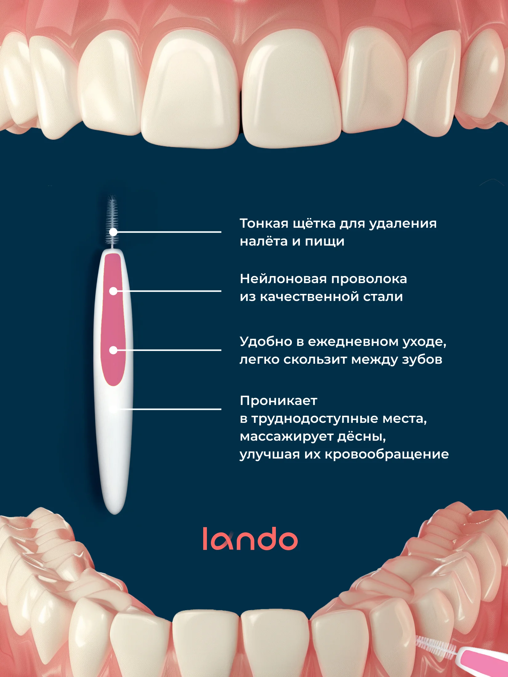 Розовый межзубные ершики, Lando, i-образные, 20 штук