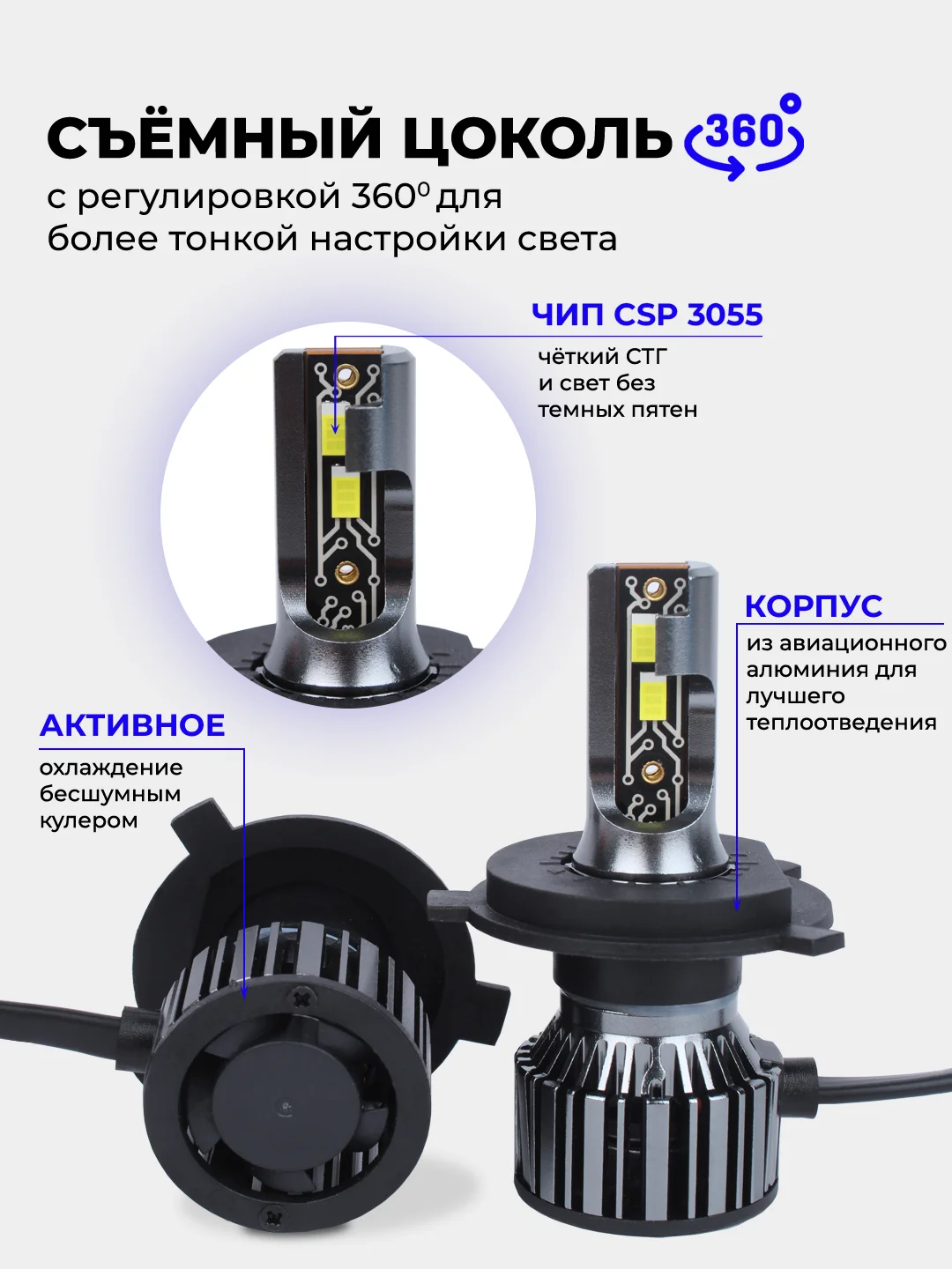 Светодиодная LED лампа А8S FAROCARO 60Вт H1, H4, H7, H8/9/11