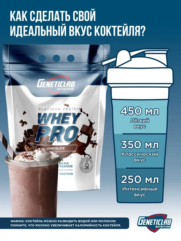 Сывороточный протеин Geneticlab Nutrition Whey Pro