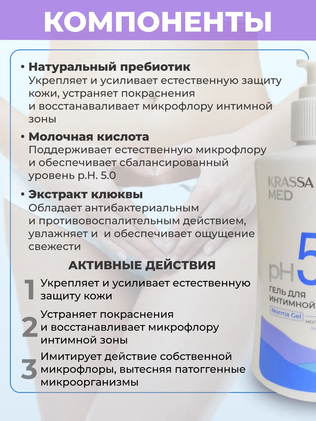 Гель для интимной гигиены Krassa Med, 250 мл