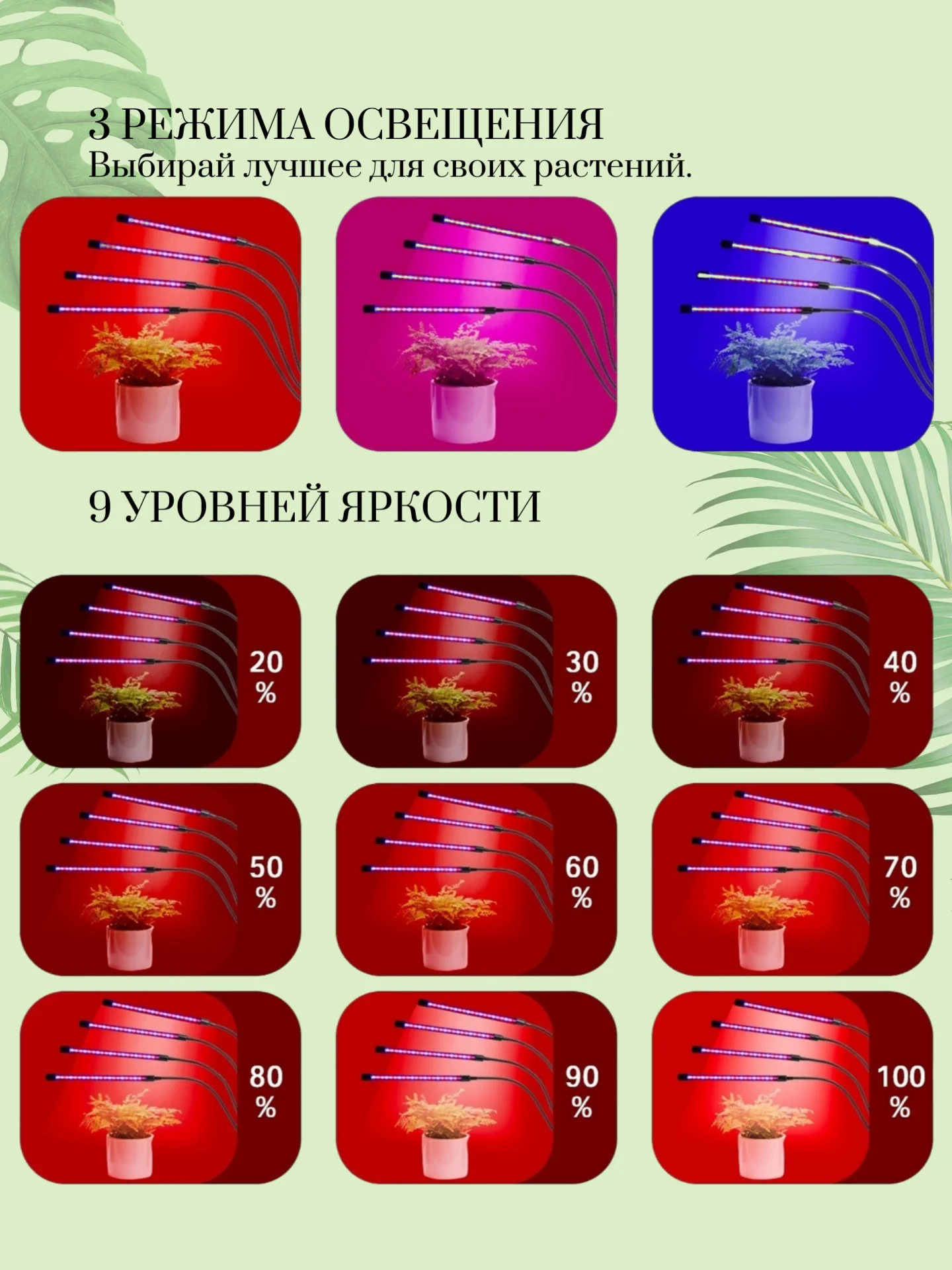 Фитолампа USB, для рассады и растений, с таймером