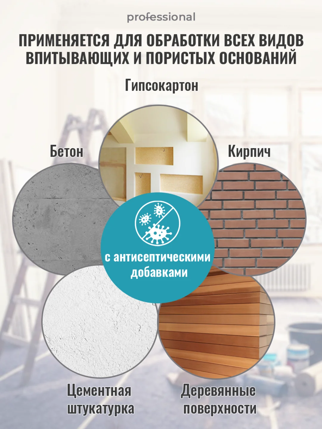 Грунтовка акриловая с антисептиком для потолков, стен, полов, 1 л, PG107 ТМ Professional