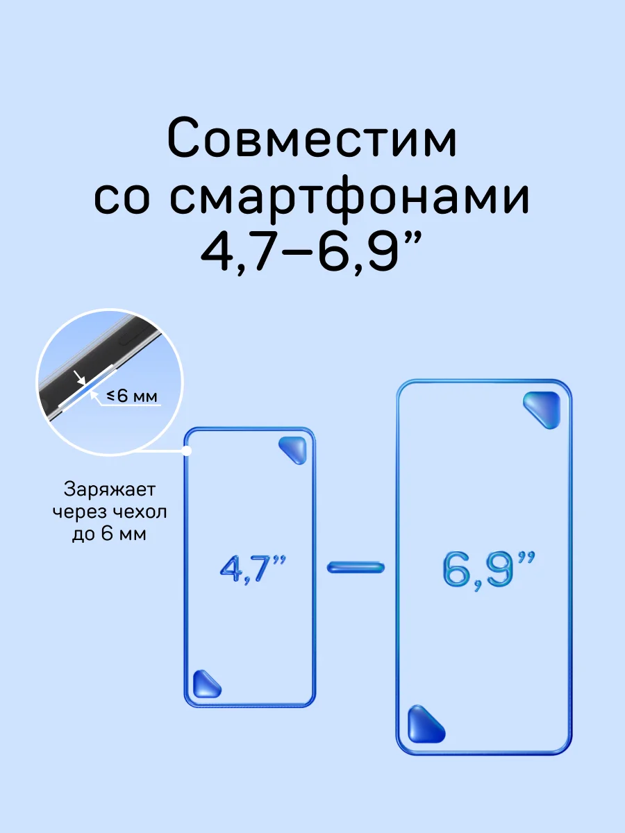 Автомобильный держатель для смартфона с быстрой беспроводной зарядкой iBOX TRON i8