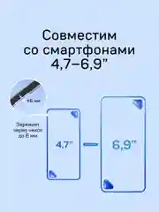 Автомобильный держатель для смартфона с быстрой беспроводной зарядкой iBOX TRON i8