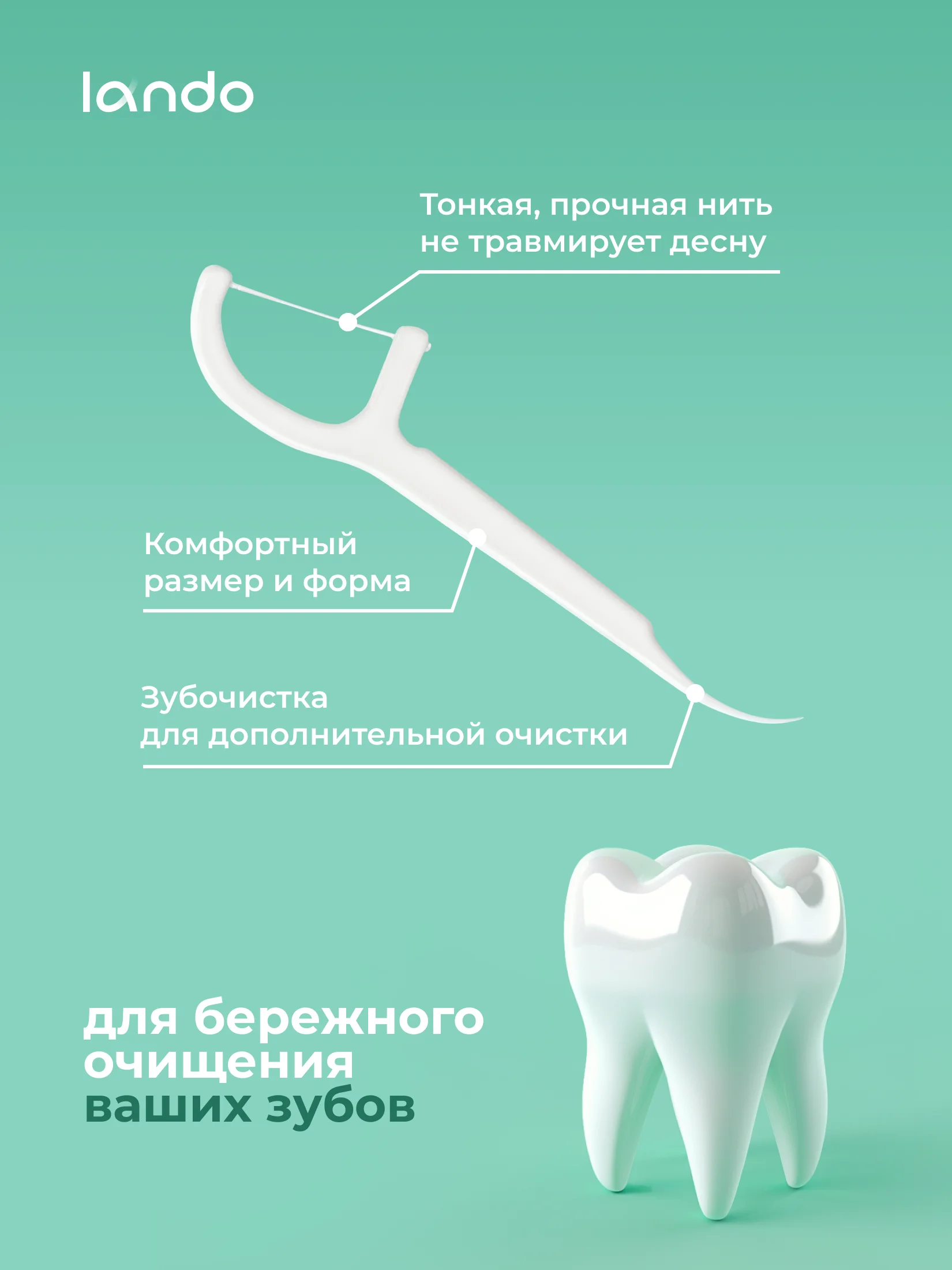 Зубные флоссеры с зубочистками Lando 50 шт со вкусом мяты