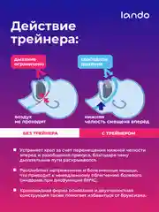 Капа (трейнер) антихрап стоматологическая Lando - помогает бороться с храпом
