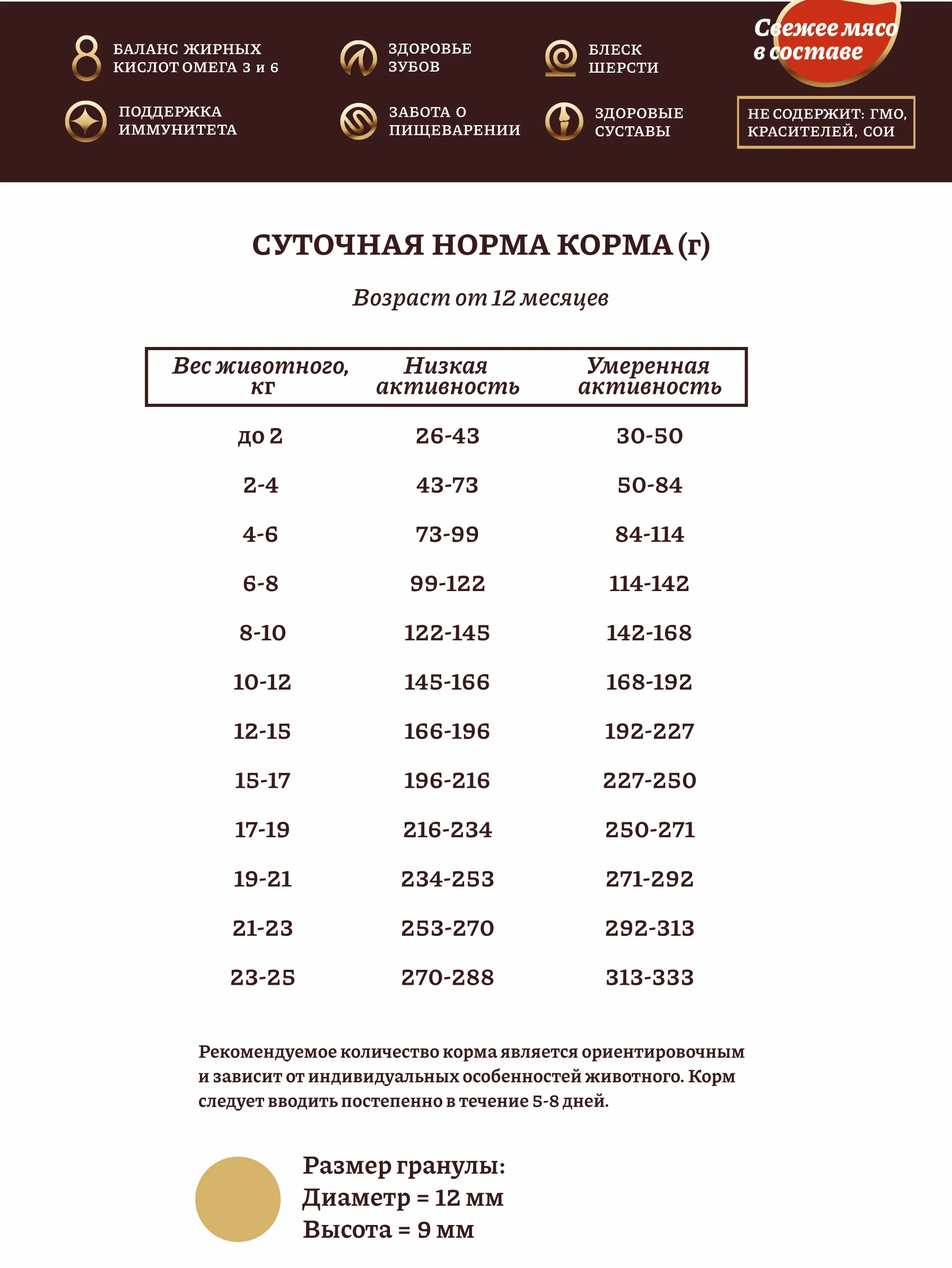 Корм сухой Hanta, для взрослых собак мелких и средних пород, с говядиной и рисом