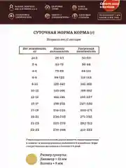 Корм сухой Hanta, для взрослых собак мелких и средних пород, с говядиной и рисом