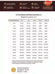 Корм сухой Hanta для щенков, с курицей и рисом
