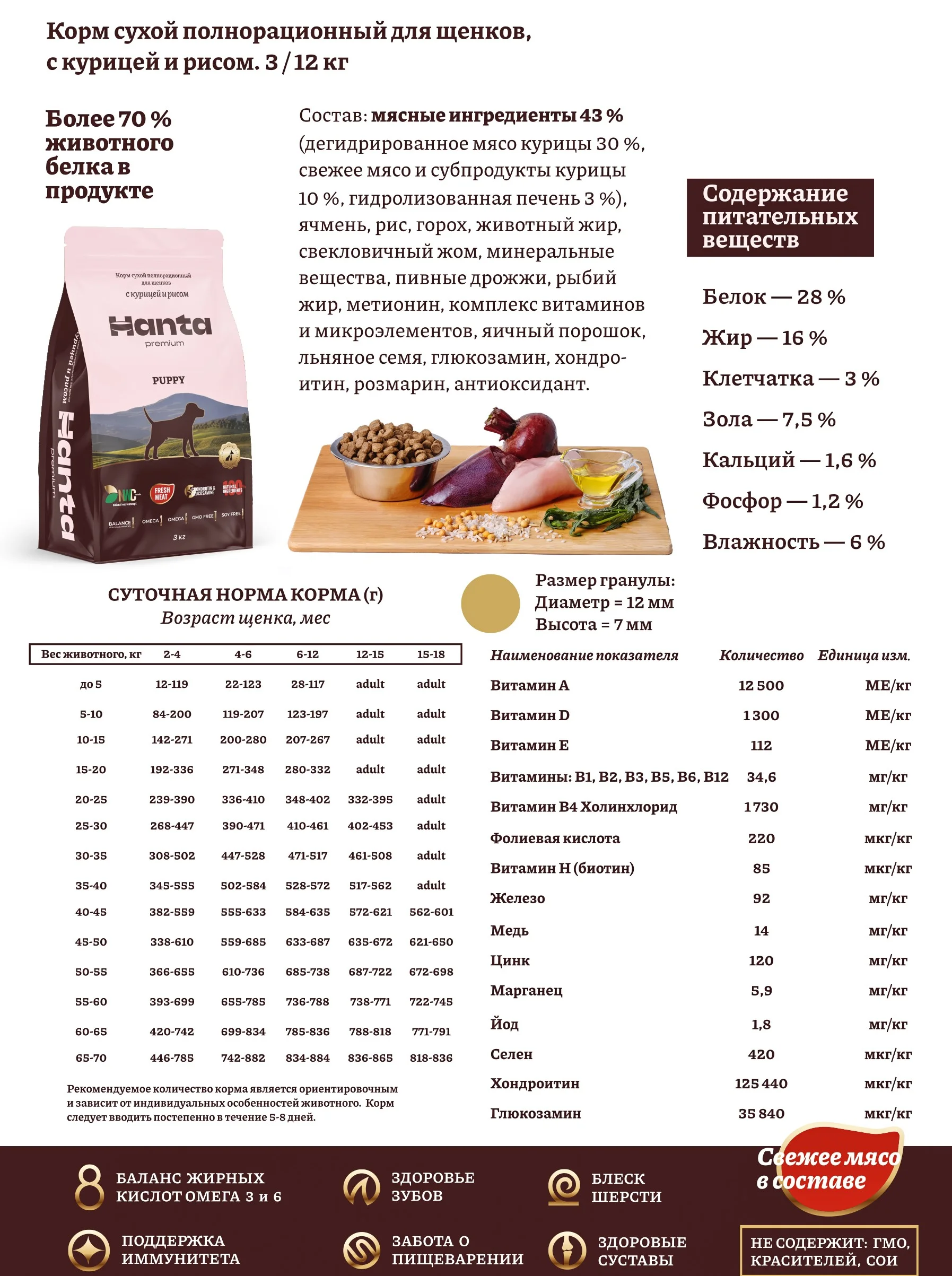 Корм сухой Hanta для щенков, с курицей и рисом