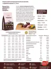 Корм сухой Hanta для щенков, с курицей и рисом