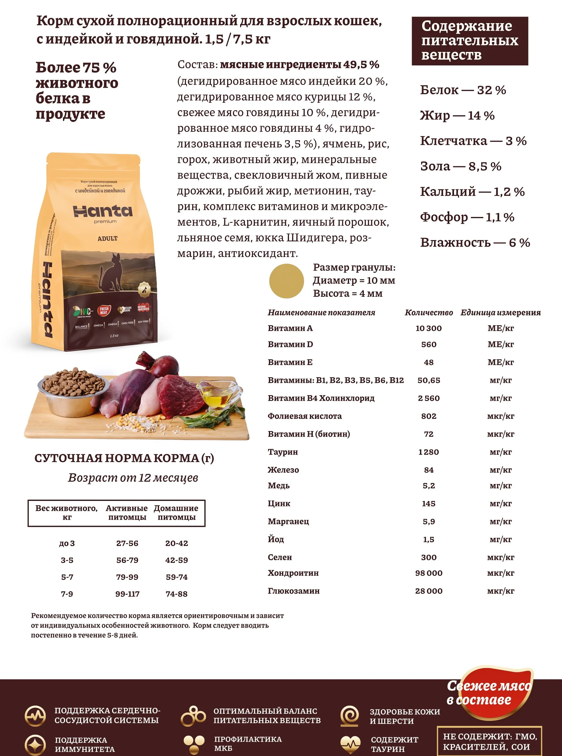 Корм сухой Hanta для взрослых кошек, с индейкой и говядиной