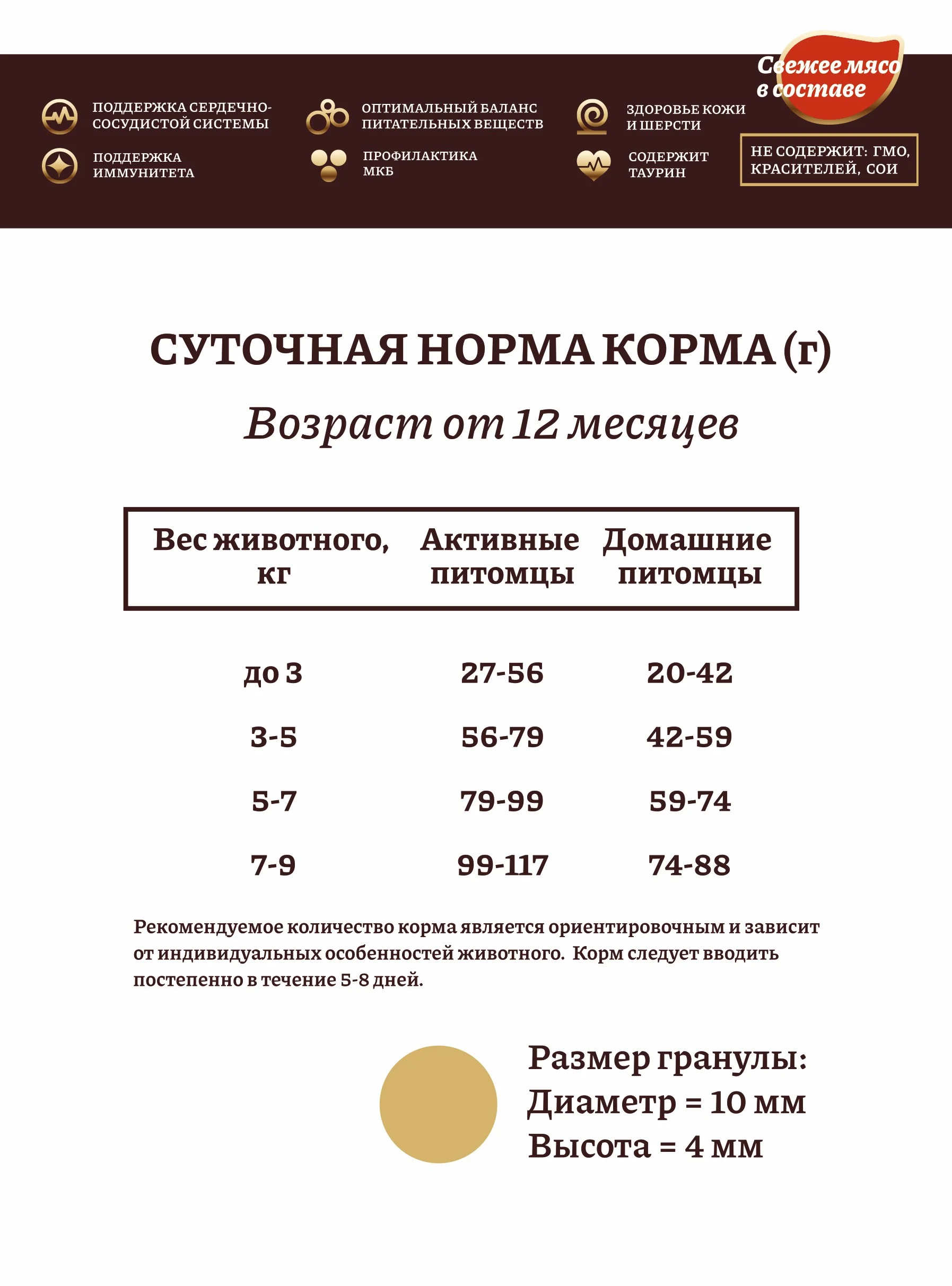 Корм сухой Hanta для взрослых кошек, с индейкой и говядиной
