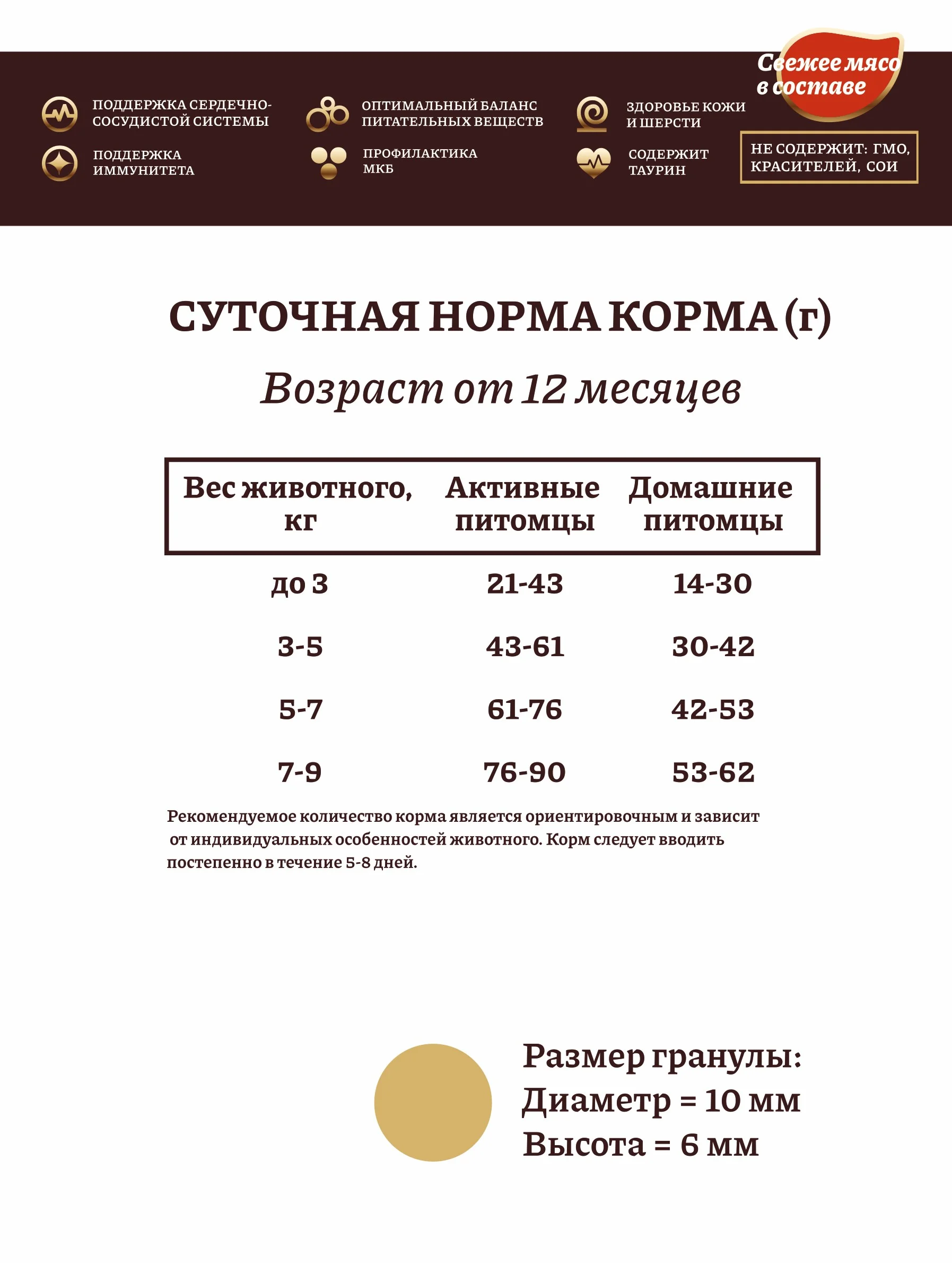 Корм сухой Hanta для стерилизованных кошек и котов с индейкой и курицей