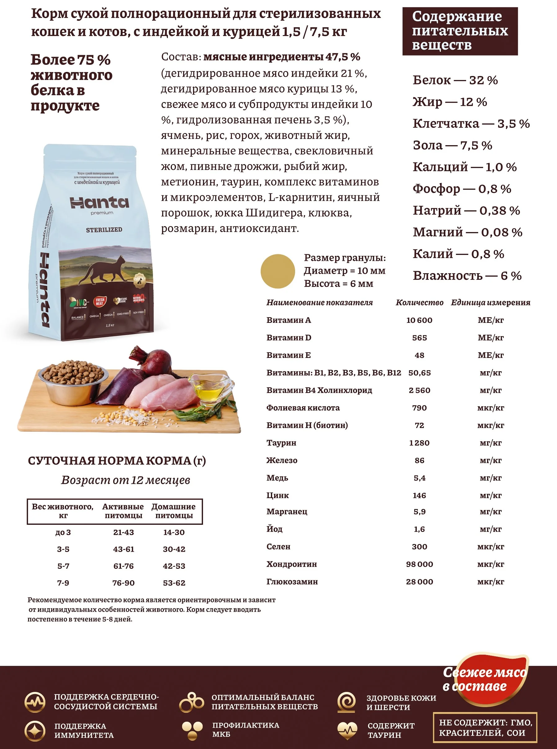 Корм сухой Hanta для стерилизованных кошек и котов с индейкой и курицей