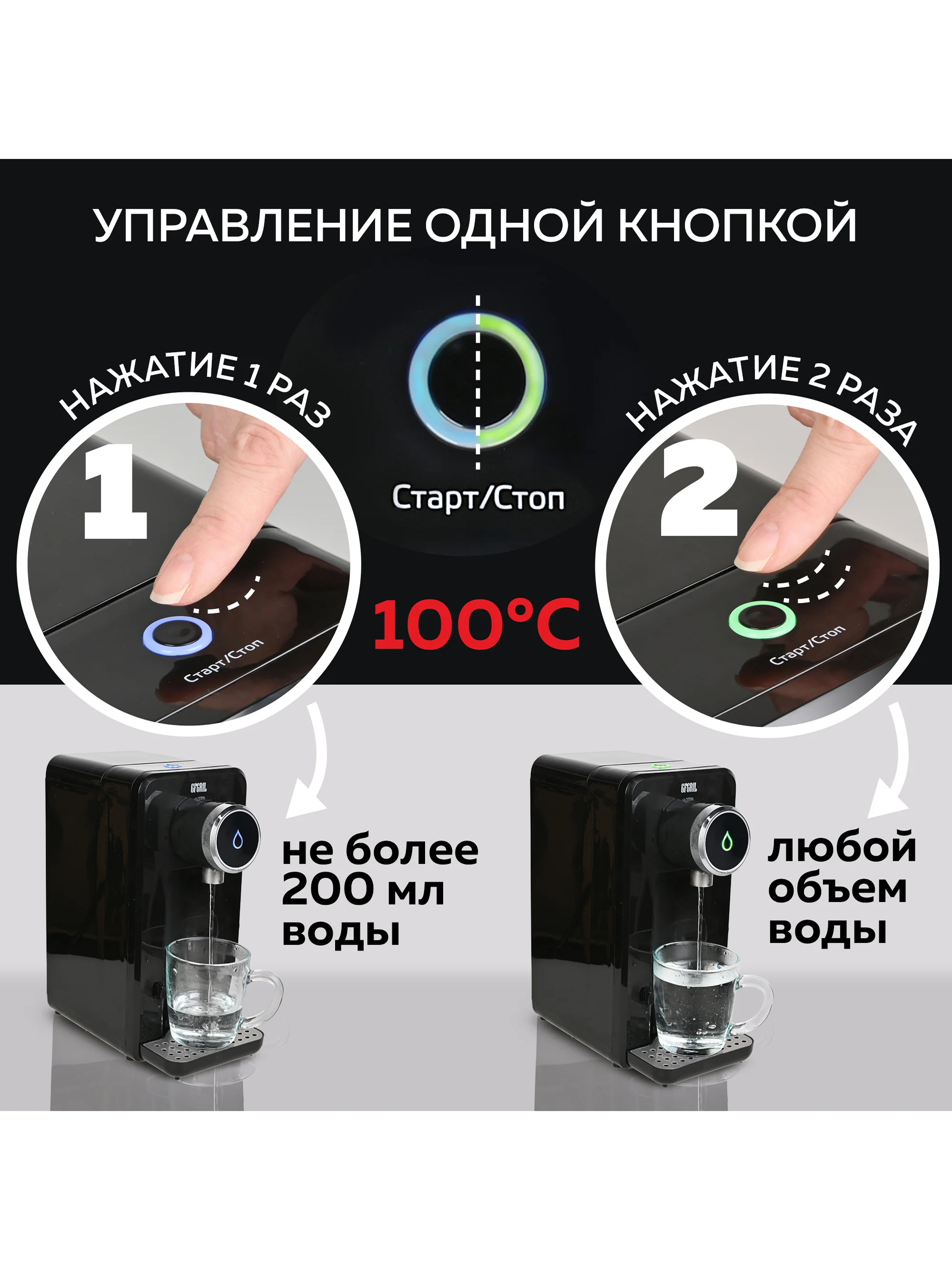 Термопот GFGRIL GF-TP05 c моментальным нагревом воды