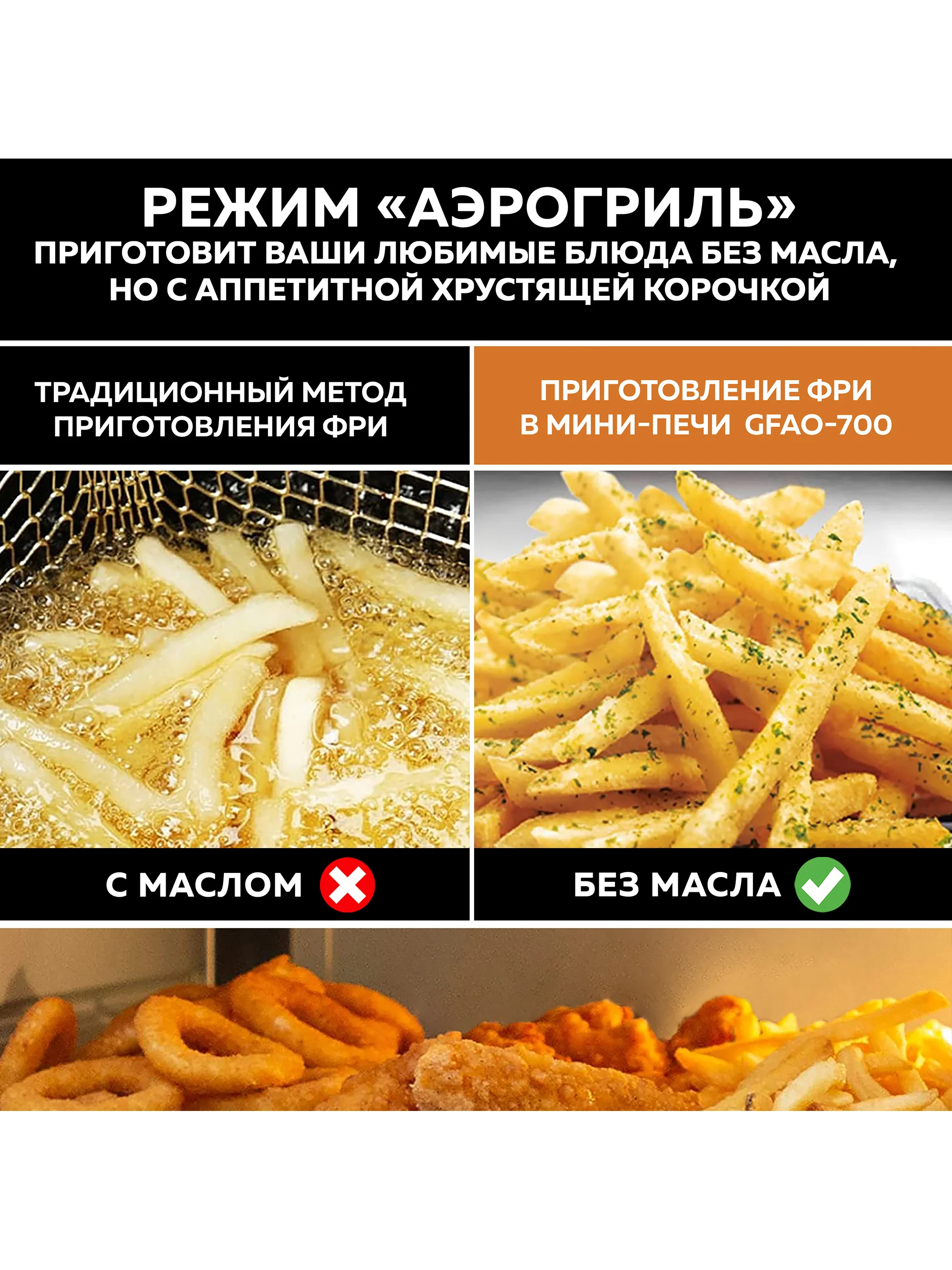Многофункциональная мини-печь GFAO-700 с функцией аэрогриля, шашлычницей, вертелом
