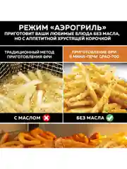 Многофункциональная мини-печь GFAO-700 с функцией аэрогриля, шашлычницей, вертелом
