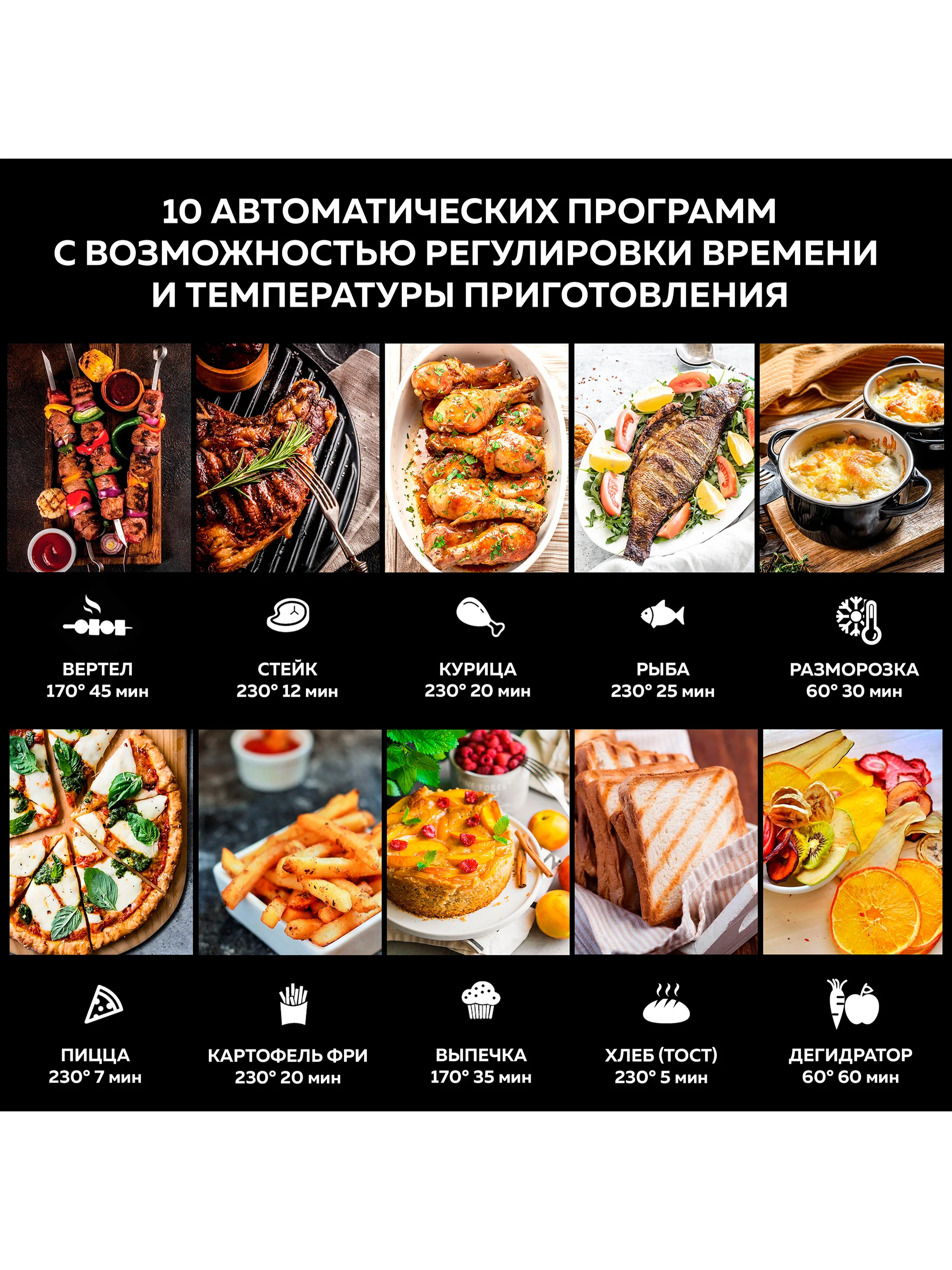 Многофункциональная мини-печь GFAO-700 с функцией аэрогриля, шашлычницей, вертелом